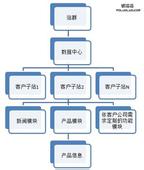 ը�𻨵ļ�����Ƶ��Ƶ������ȷ��Ů�ٽ���С������:ɽ���� ��������...